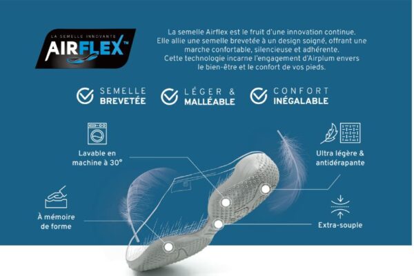 infographie semelle airflex